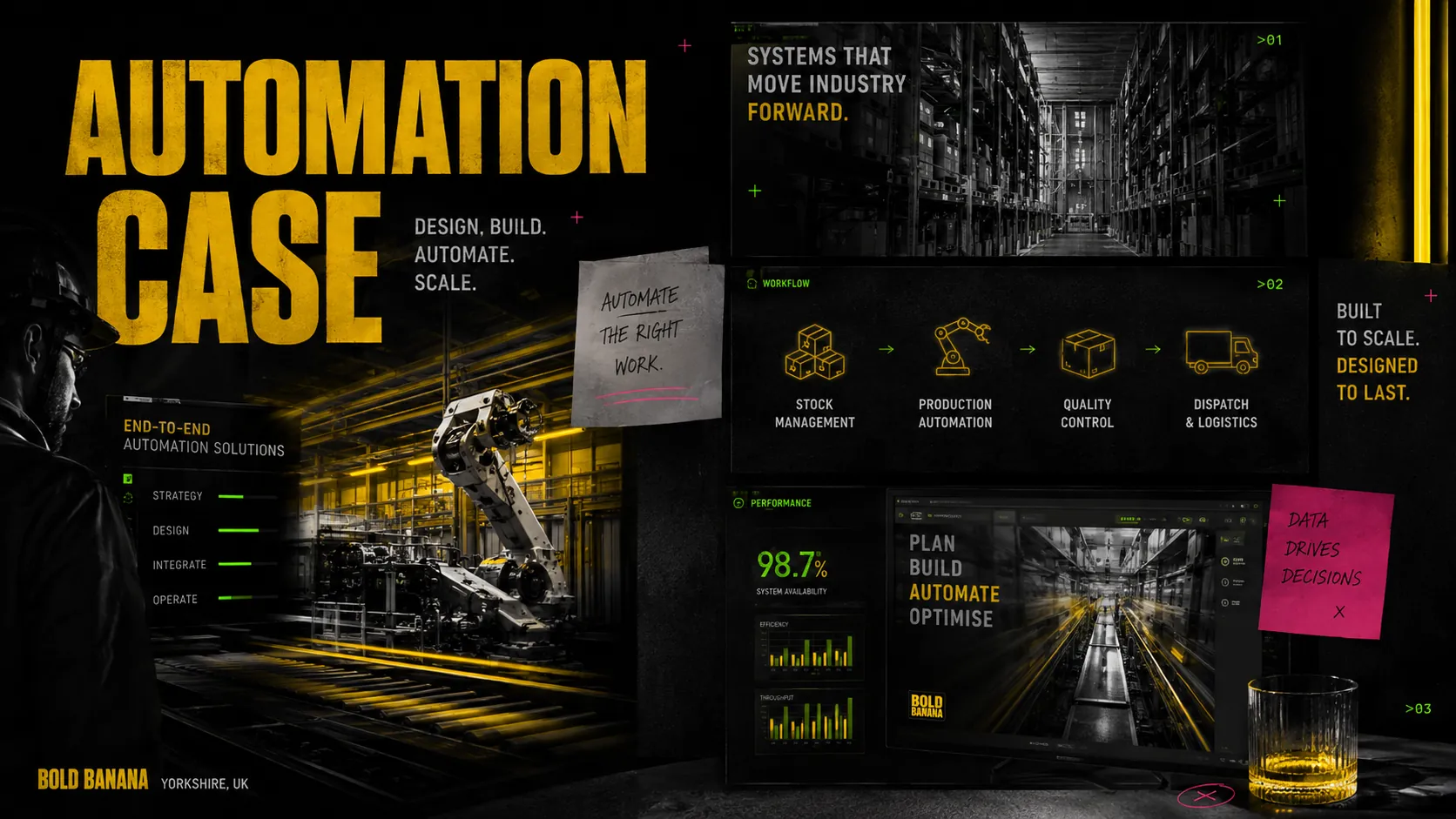 Kadr demo automatyzacji produkcji: napis AUTOMATION CASE, ramię robota na hali i panele z krokami procesu — zapasy, produkcja, kontrola jakości, wysyłka.